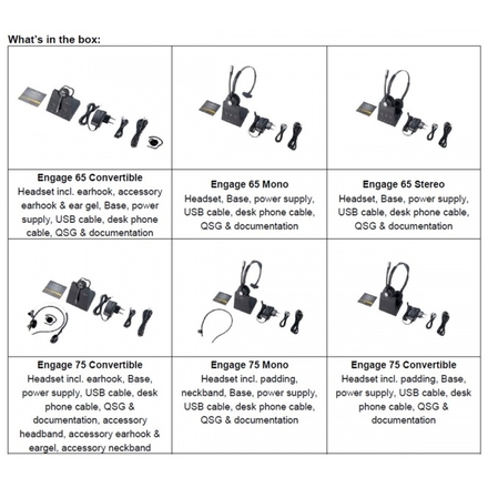 Jabra Engage 65/Mono/DECT/Bezdrát/MS/Stand/Černá, 9553-553-111