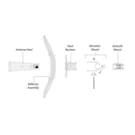 Venkovní jednotka Ubiquiti Networks Litebeam 5AC Gen 2 23dBi, LBE-5AC-Gen2