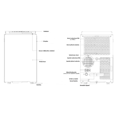 Klimatizace Midea/Comfee MPPB-14CRN7 mobilní, do 48m2,, MPPB-14CRN7