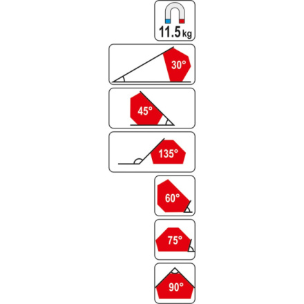 Úhelník magnetický ke svařování 11,5 kg, YT-0866