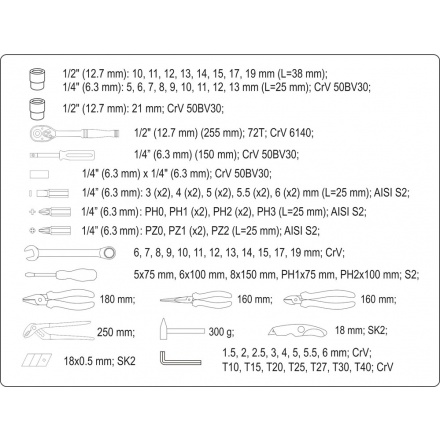 Skříňka s nářadím 1/2", 1/4"  80 ks, YT-38951