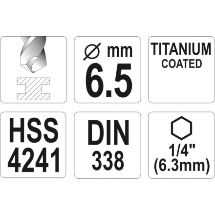 Vrták na kov TITAN 1/4" 6,5mm, YT-44765