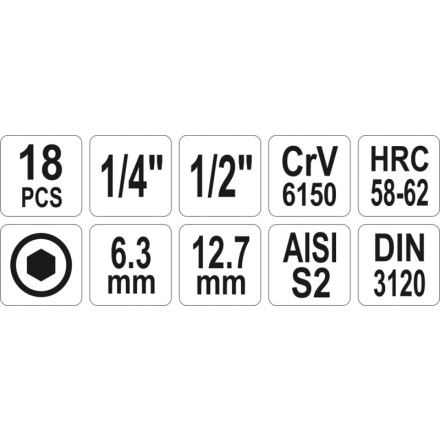 Bity sada 18 ks imbus 3-12 mm, YT-7752