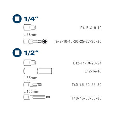 hlavice nástrčné a zástrčné TORX, sada 32ks, 1/4", 1/2" 4700020