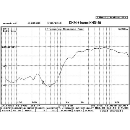DH24/8 Master Audio reproduktor 01-1-2011