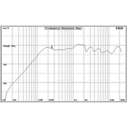 AR401CXP/2 Audio Research reproduktory 01-3-1002