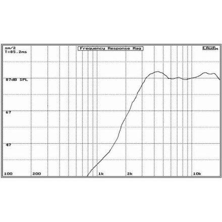 DT4 BS Acoustic reproduktory 01-3-4003