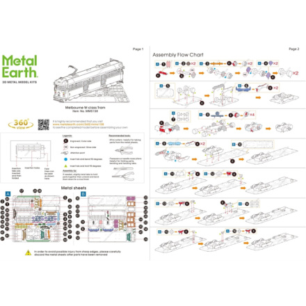 METAL EARTH 3D puzzle Tramvaj W-Class 124114