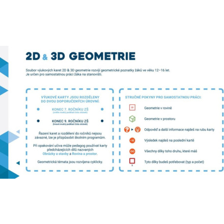 MAGFORMERS Výukové karty Geometrie 3: 2D a 3D geometrie 141576