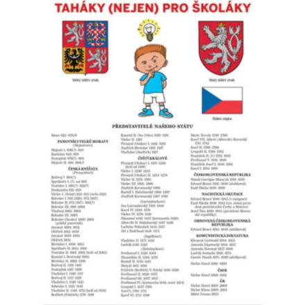 Svojtka & Co. Taháky (nejen) pro školáky 141723