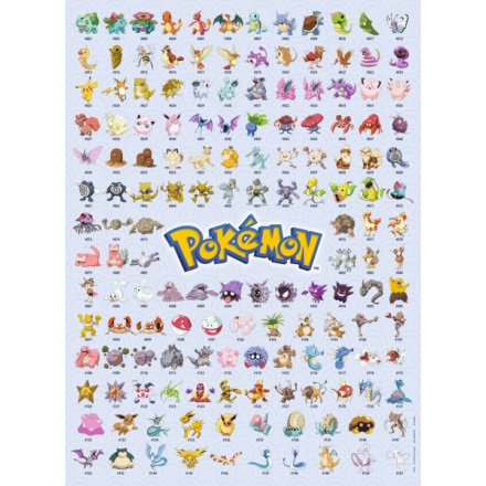 RAVENSBURGER Puzzle Pokémon: Prvních 151 pokémonů 500 dílků 163001