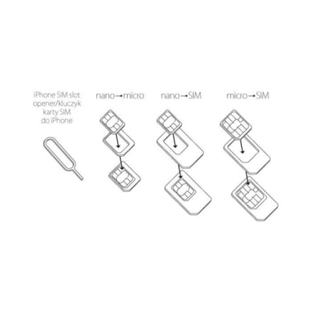 SIM adaptér set Forever microSIM 3ff-2ff nano 4ff-2ff nano 4ff-3ff s aplikátorem, SIMADA-SETTFO