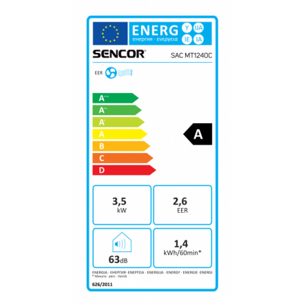 SAC MT1240C klimatizace mobilní SENCOR