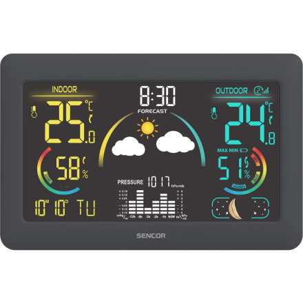 SWS 4900 METEOSTANICE SENCOR