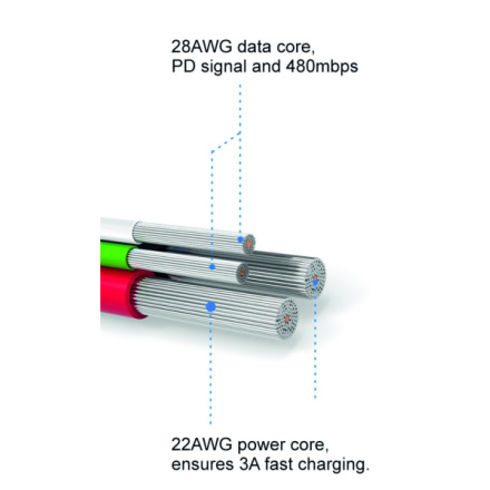 SWISSTEN Textile USB-C, datový kabel, modrý, 2 m 71521308