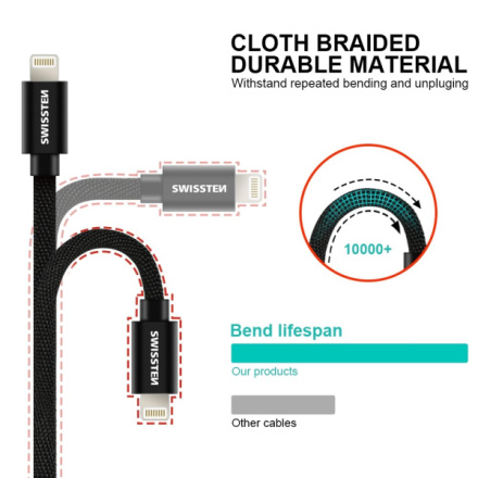 SWISSTEN Textile USB-C / Apple Lightning, datový kabel, růžovo zlatý, 1,2m 71525205
