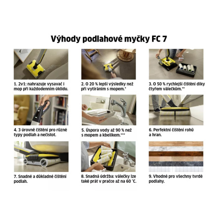 Kärcher FC 7 Cordless podlahová myčka 1.055-730.0