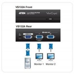 ATEN Video rozbočovač 1 PC - 2 VGA 450 MHz, VS-132A