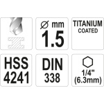 Vrták na kov TITAN 1/4" 1,5mm, YT-44750