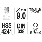 Vrták na kov TITAN 1/4" 9mm, YT-44770