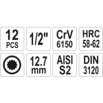 Bity sada 12 ks HEX, SPLINE, YT-7753